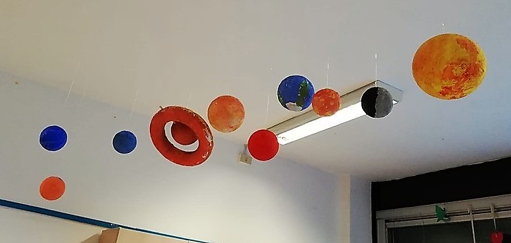 Il sistema solare ...in aula